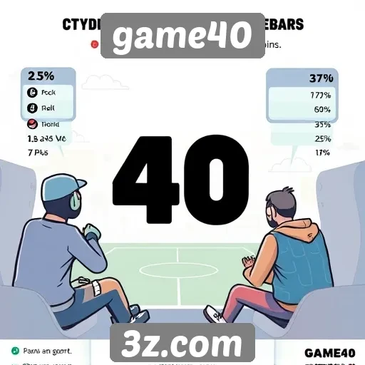 Estudo de mercado sobre a popularidade do game40 entre jogadores